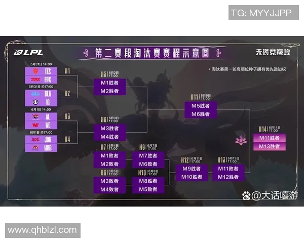 dota比赛赛程 澳门-澳门DOTA比赛赛程解析-dota比赛赛程 澳门