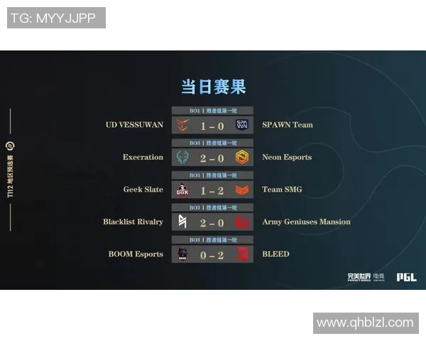 dota2比赛预赛不了-DOTA2 比赛预赛遭阻碍-dota2比赛预赛不了